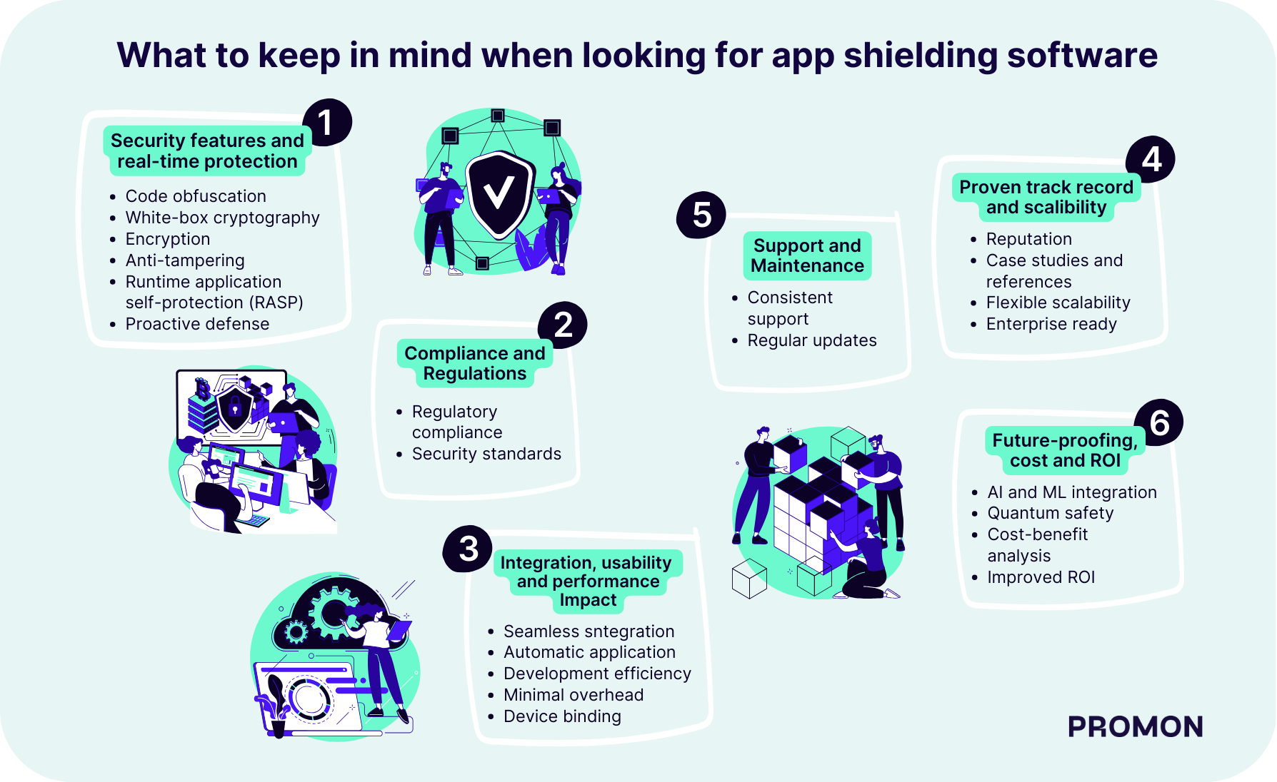 App shielding- The essential layer for mobile app security - what to keep in mind when looking for app shielding software