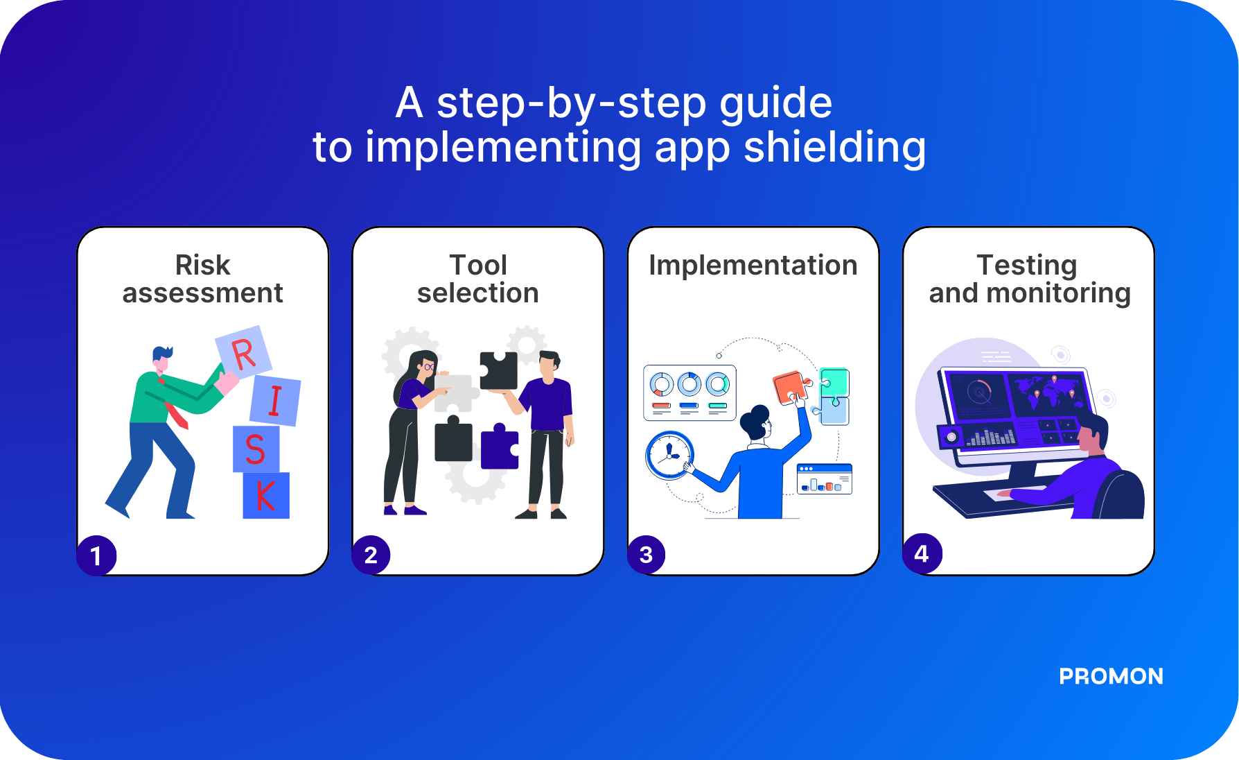 How to implement app shielding