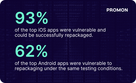 Android vs iOS app vulnerable to repackaging